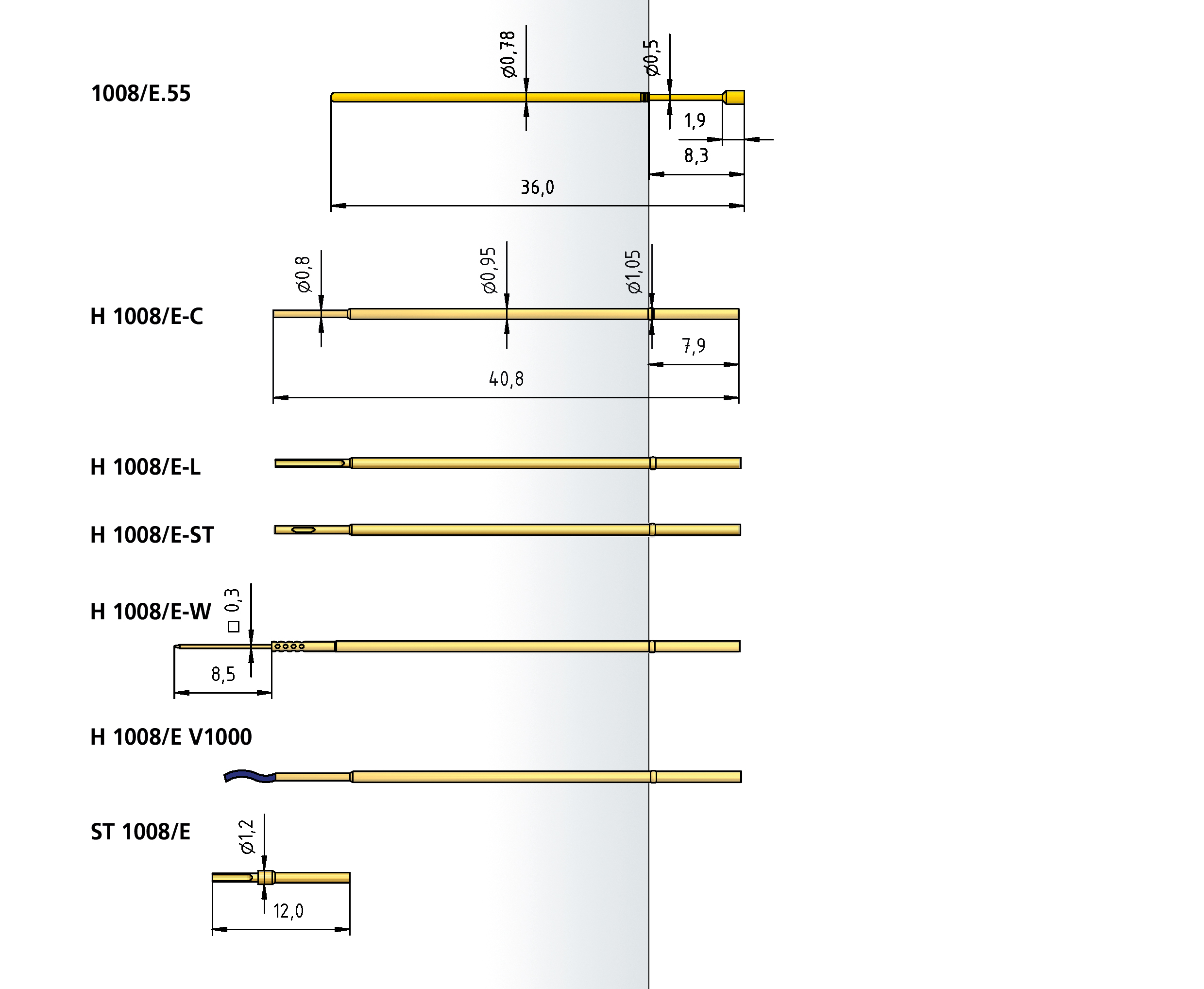 Series 1008/E.55