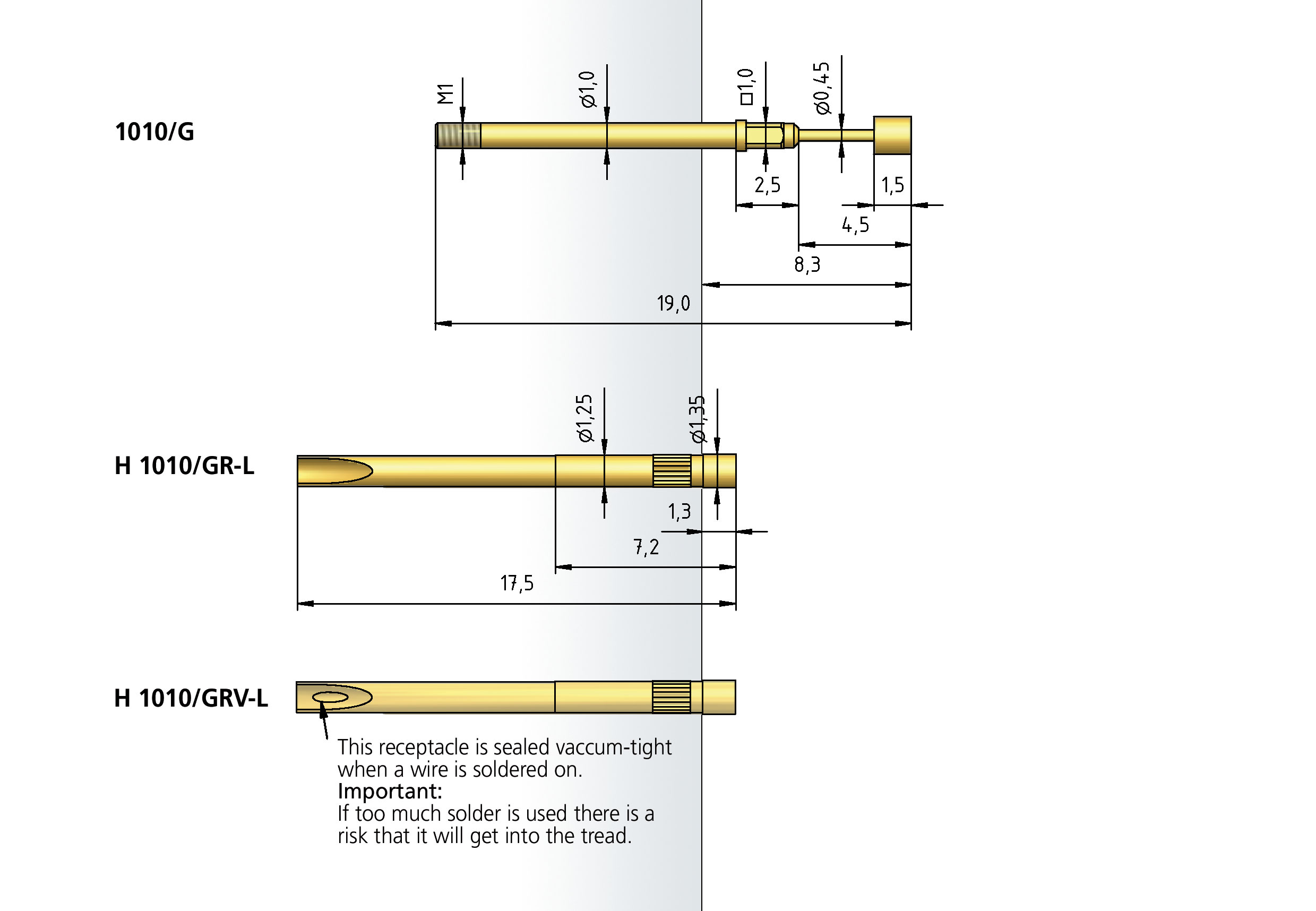Series 1010/G