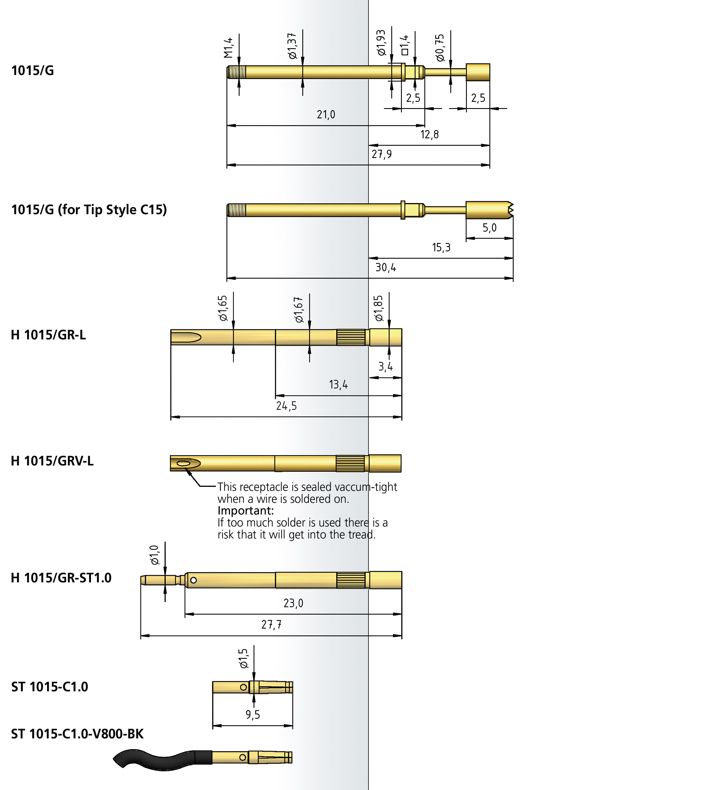 Series 1015/G
