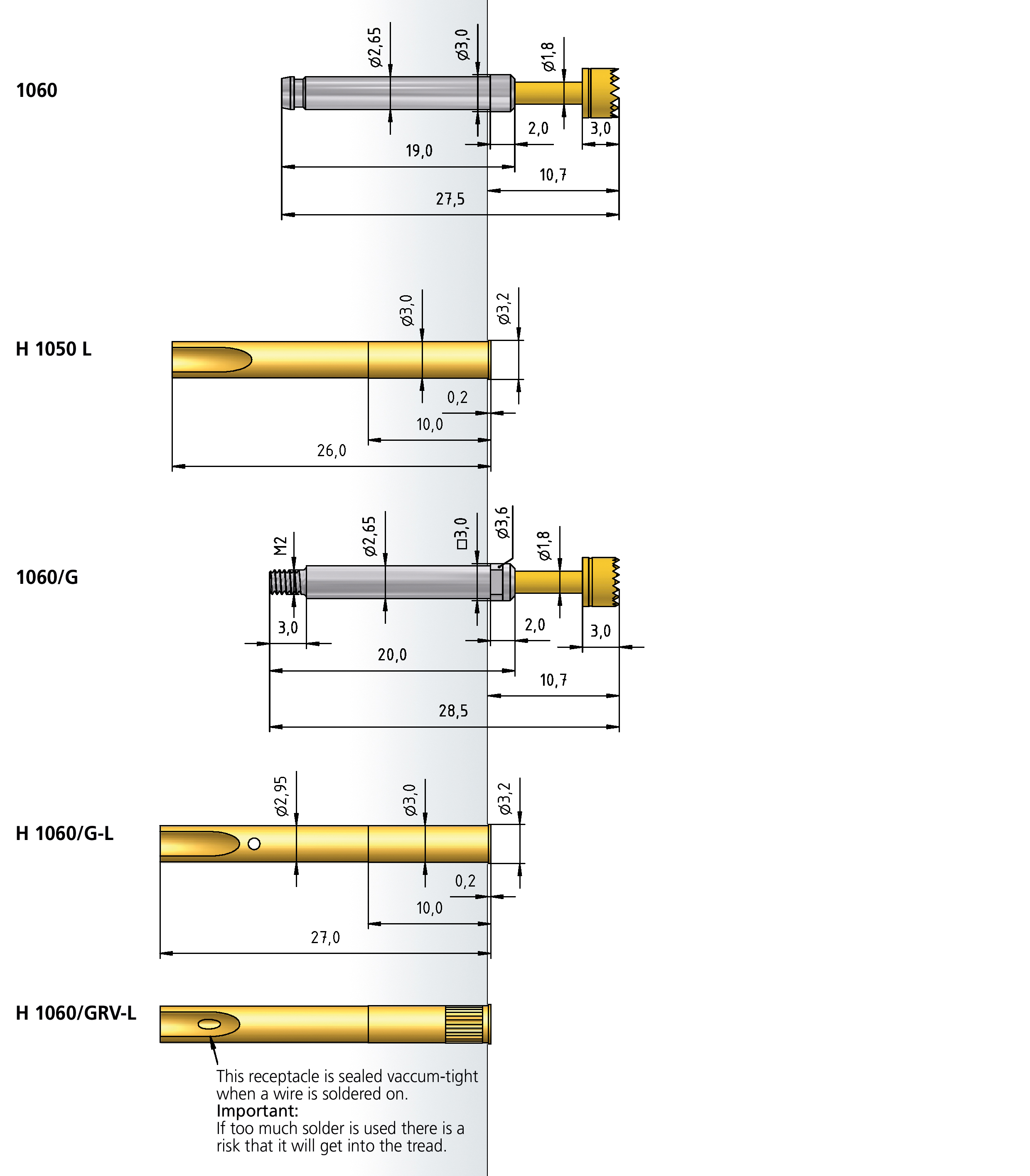 Series 1060 • 1060/G