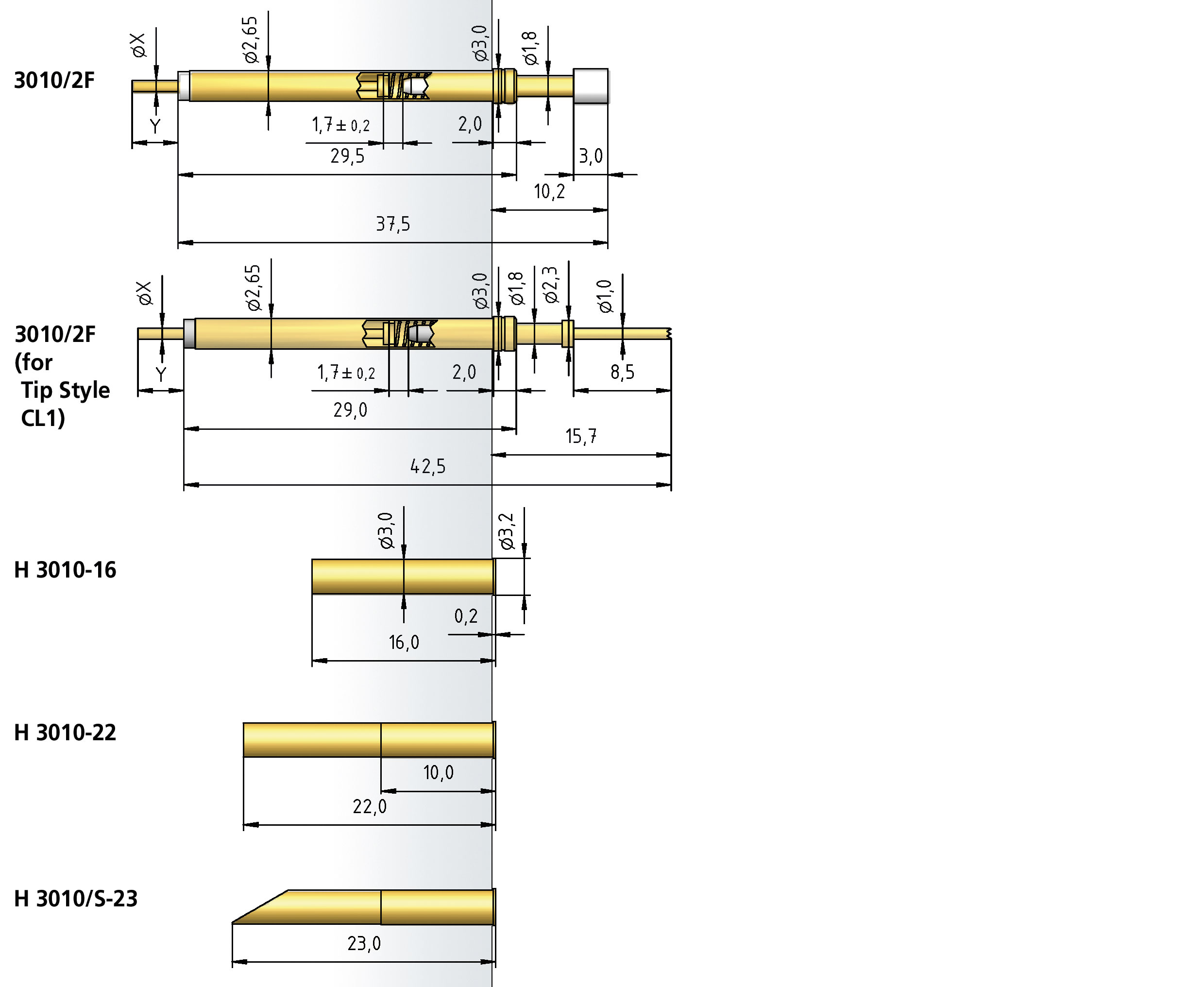 Series 3010/2F
