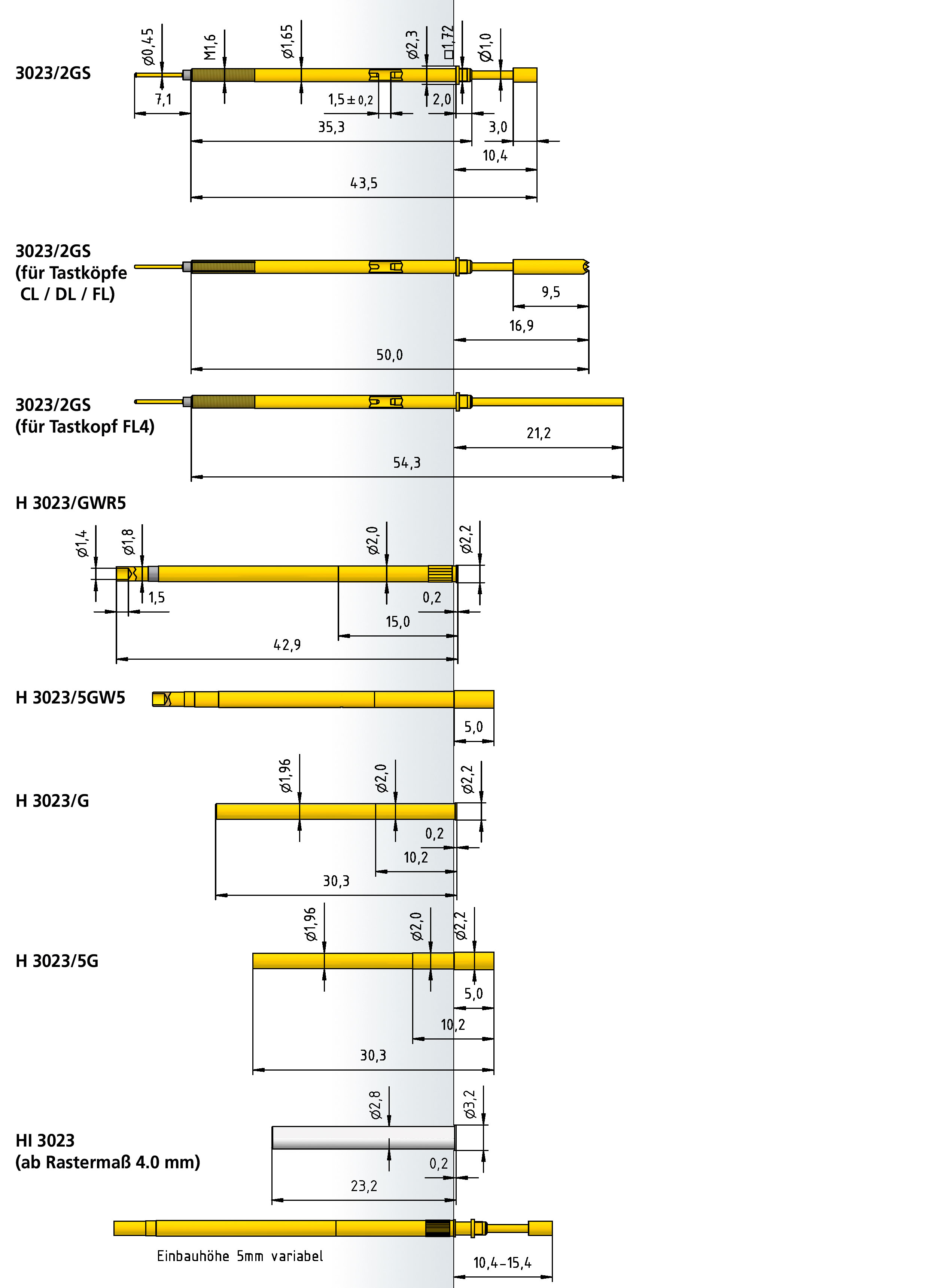 Serie 3023/2GS