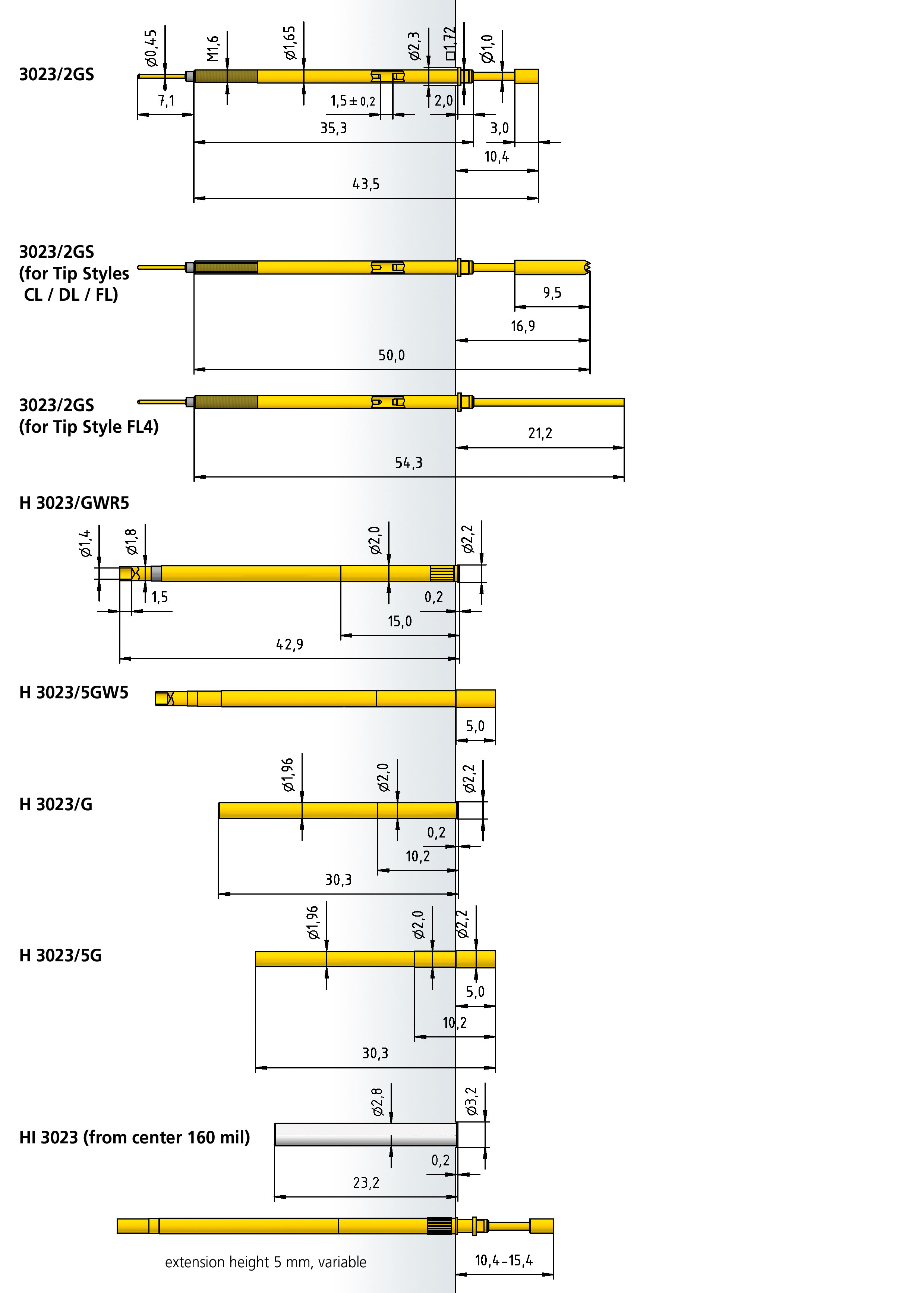 Series 3023/2GS