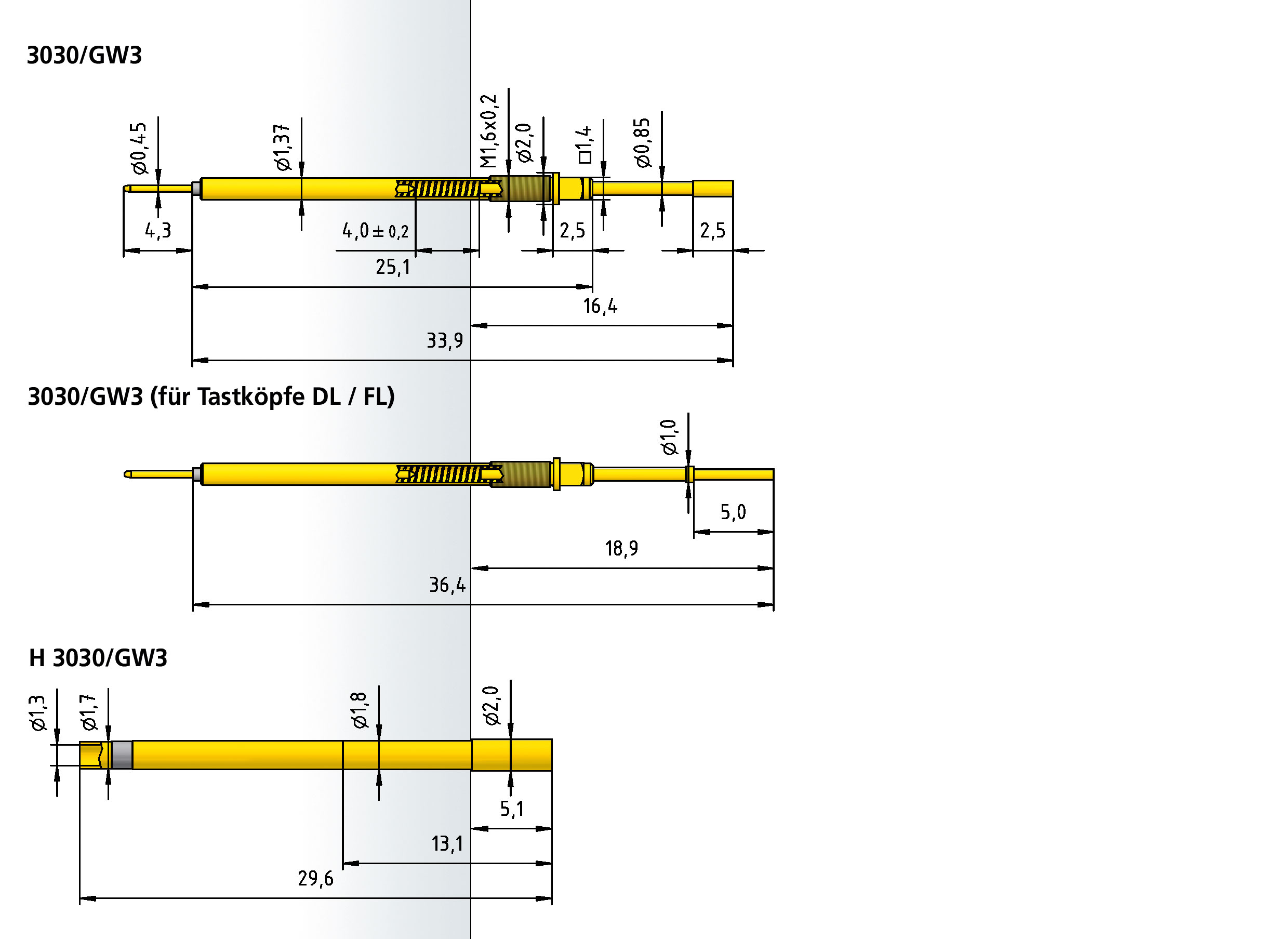 Serie 3030/GW3