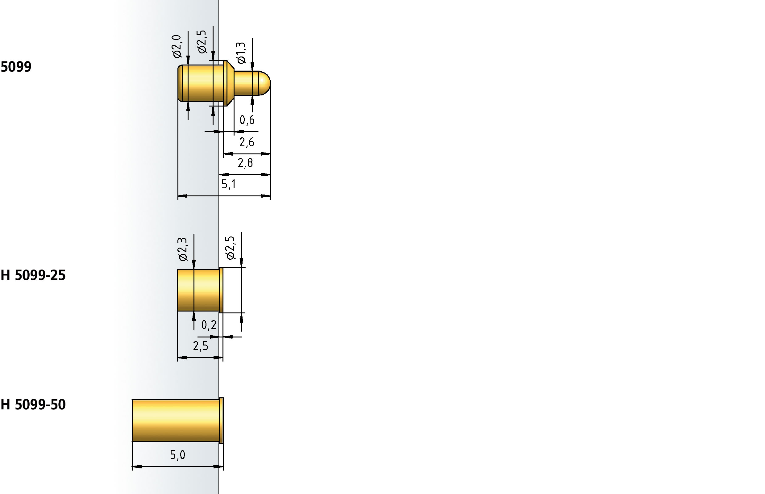 Series 5099