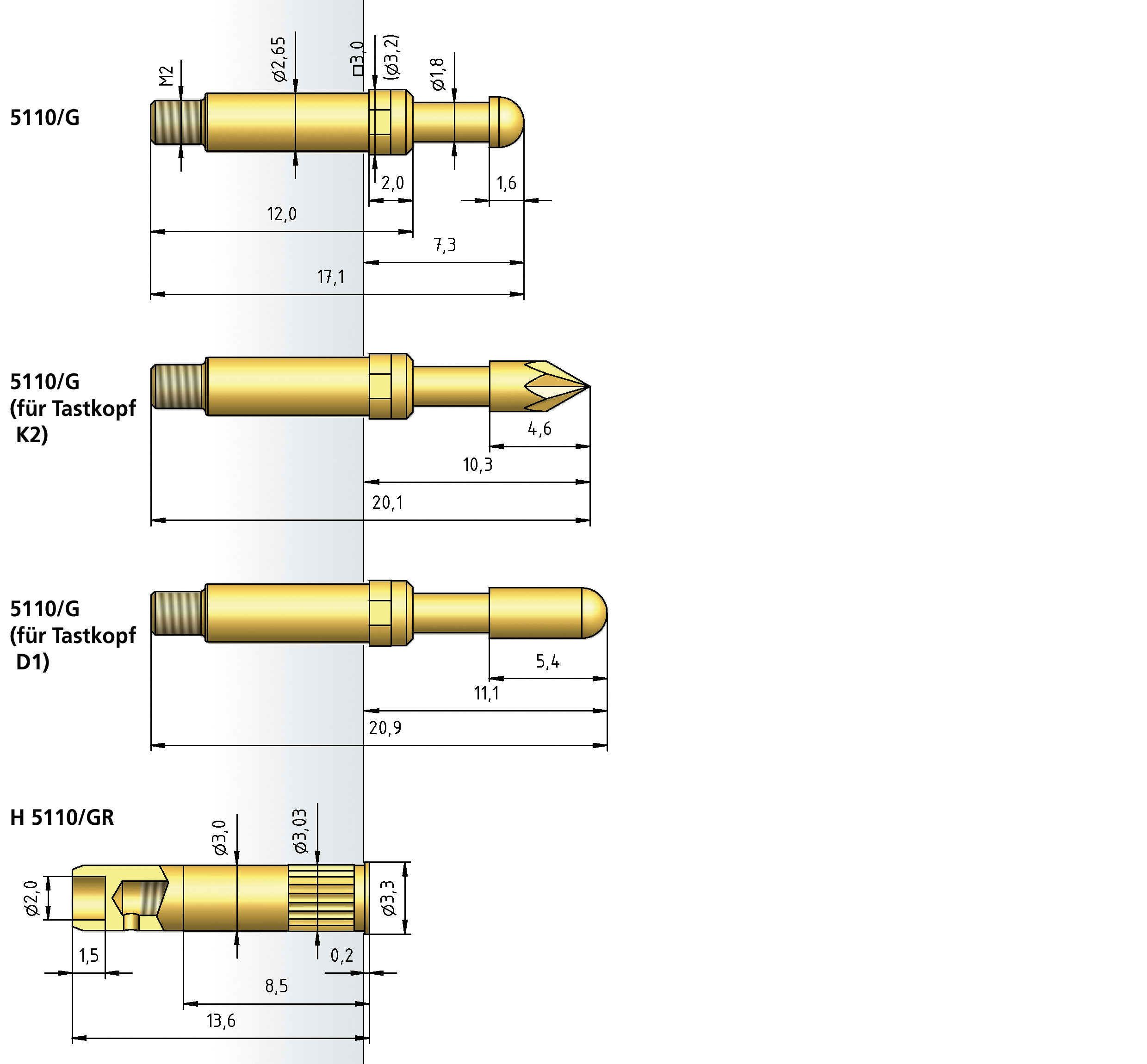 Serie 5110/G
